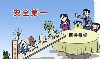 無(wú)證經(jīng)營(yíng)食品的后果及法律風(fēng)險(xiǎn)分析