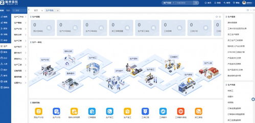 智邦國際一體化ERP 引領塑料制品企業數字化轉型新征程