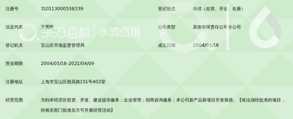 上海高境經濟發展馬橋經濟技術開發分公司 專業信息咨詢服務的開拓者